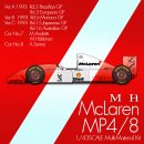 Model Factory Hiro 1/43 Automodellbausatz K781 McLaren MP4/8 (1993) Version C